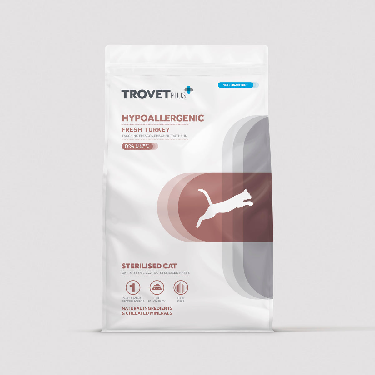 Hypoallergenic - Fresh turkey - for cats