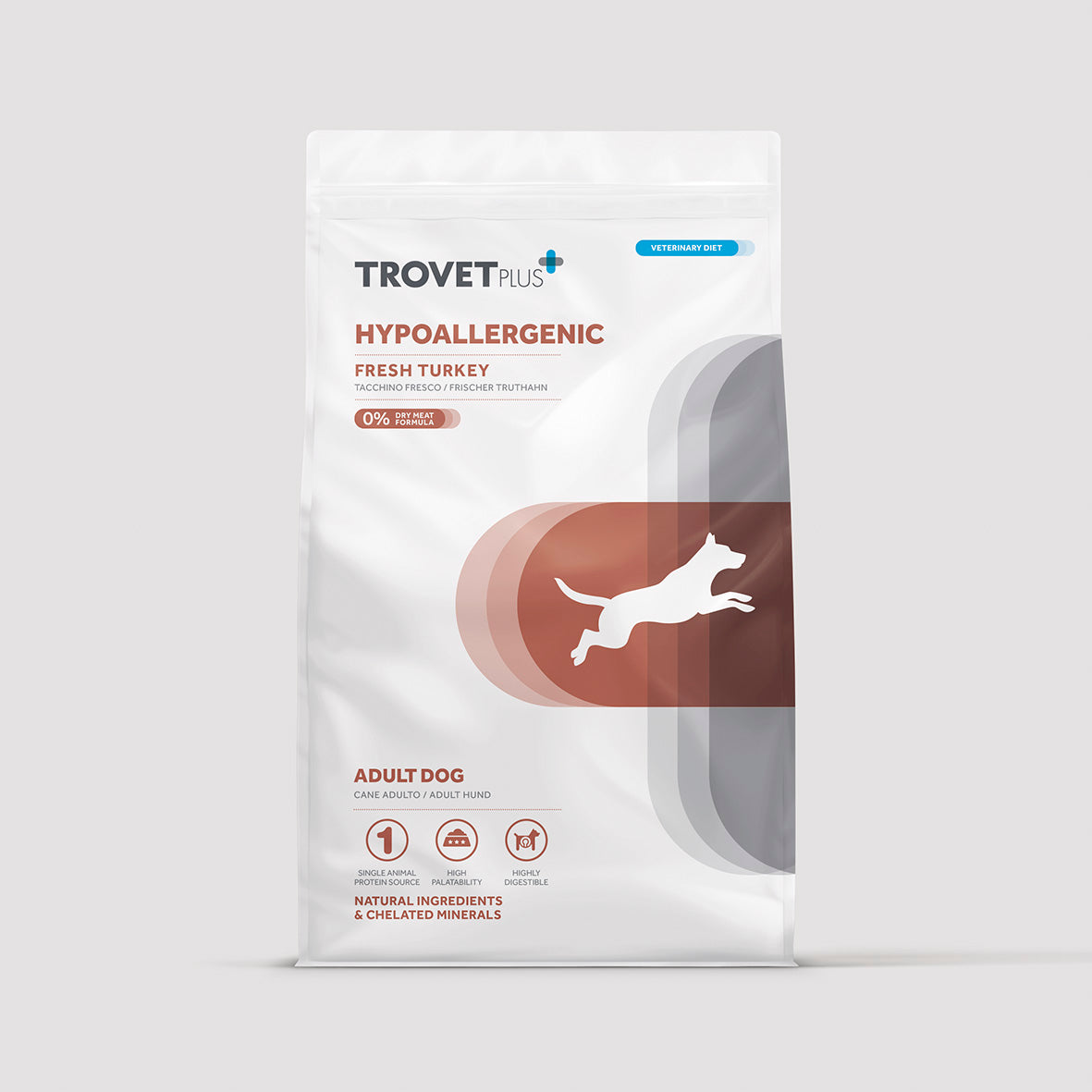 Hypoallergenic - Fresh turkey - for dogs